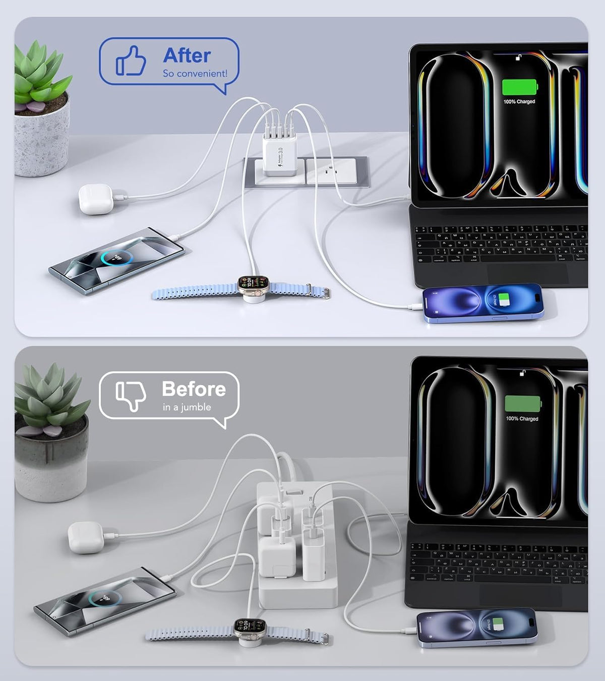 50W USB C Wall Charger Block, 2Pack 5-Port C Charger Fast Charging Block PD Power Adapter+QC 3.0 Multiport Type C Box Brick Cube USB A Wall Plug for iPhone 16/15/14 Pro Max Plus, iPad,Galaxy S24/S23