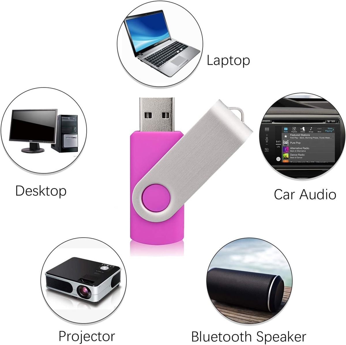 hrongshk 4GB 10 Pack, 2.0 Sharing(10Pcs, Multi-Color,4 USB Flash Drive Thumb Drives Memory Stick USB Bulk Swivel Jump