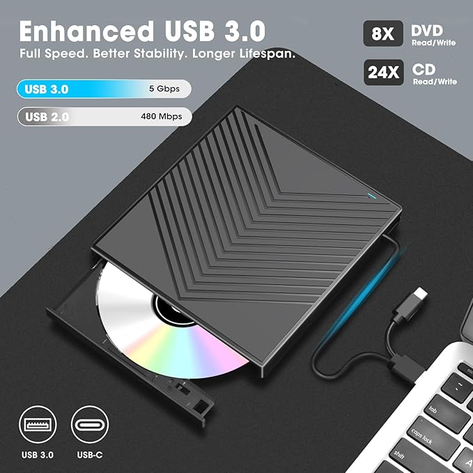 ROOFULL External CD DVD Drive Player Burner USB 3.0 &amp USB-C Portable CD/DVD-ROM +/-RW Optical Disk Drive with 4 USB Ports + 2 SD/TF Card Reader + Carrying Case for Laptop PC Windows Mac Linux Comp