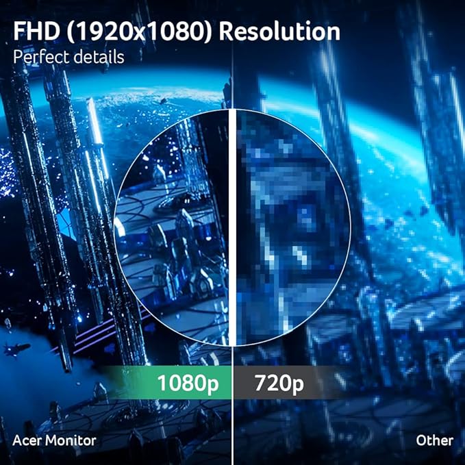 acer SH273 P1si 27 IPS Full HD (1920 x 1080) Zero-Frame Gaming Office Monitor | AMD FreeSync Technology | Up to 144Hz Refresh | 1ms (VRB) | Tilt Height Adjustment &amp Swivel | HDMI &amp VGA Ports