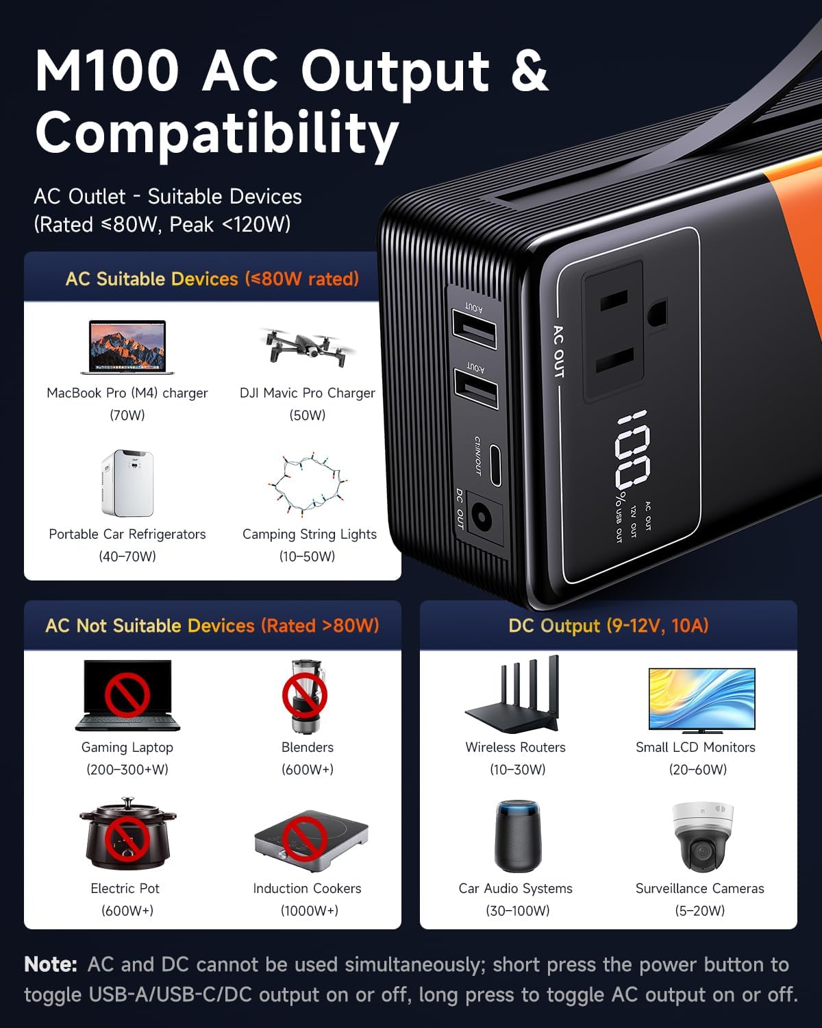Portable Power Station 99.9Wh Power Bank for Camping Essentials Small Electric Generator Large Lithium Battery with 110V 80W Rated 120W Peak AC Plug in Output 60W Type-C Home Backup Outdoor Emergency
