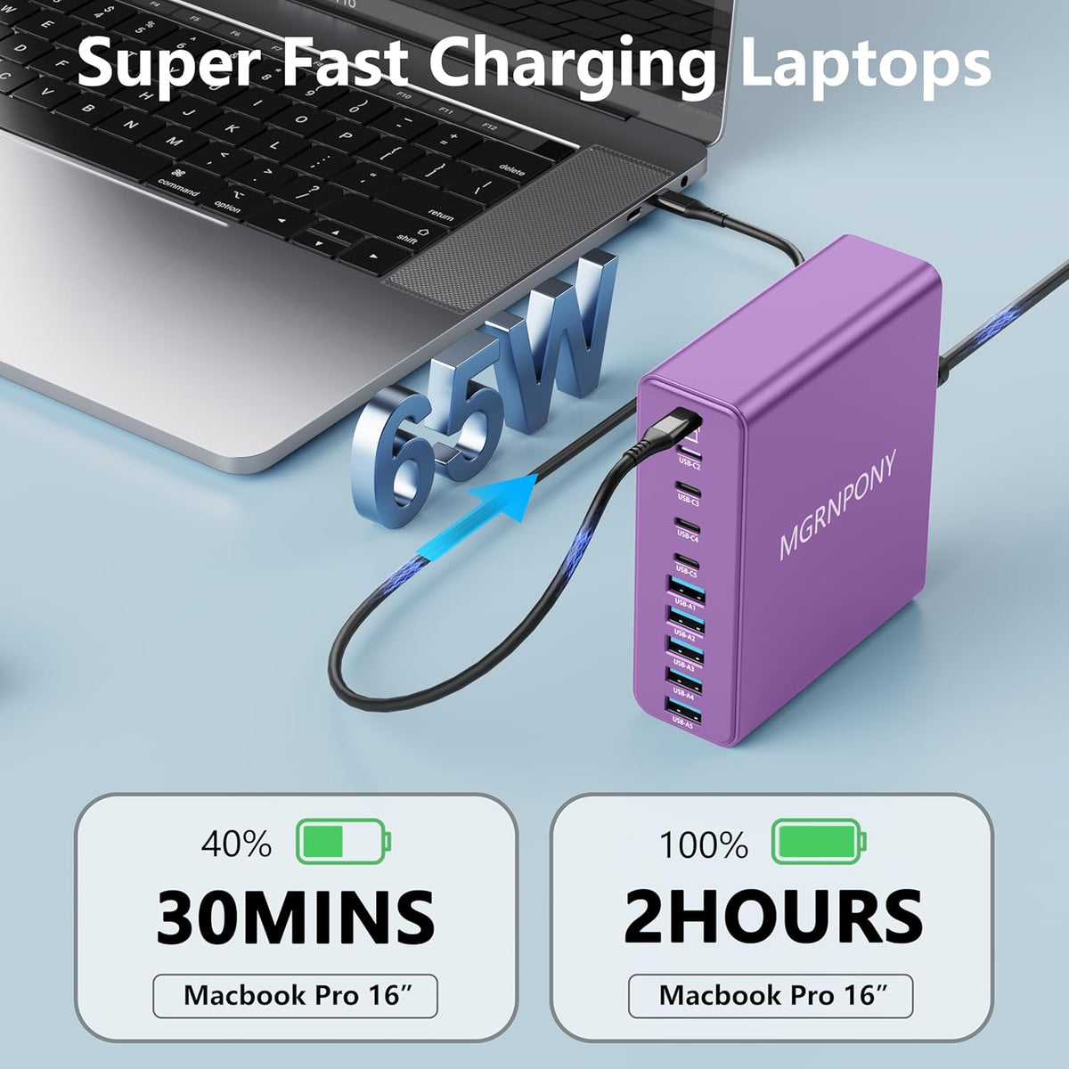 320W USB C Charger Block, 10-Port USB C Charging Station GaN III PD 65W Laptop Fast Charger Adapter for MacBook Pro/Air, DELL, iPad, iPhone, Samsung Galaxy (Purple)