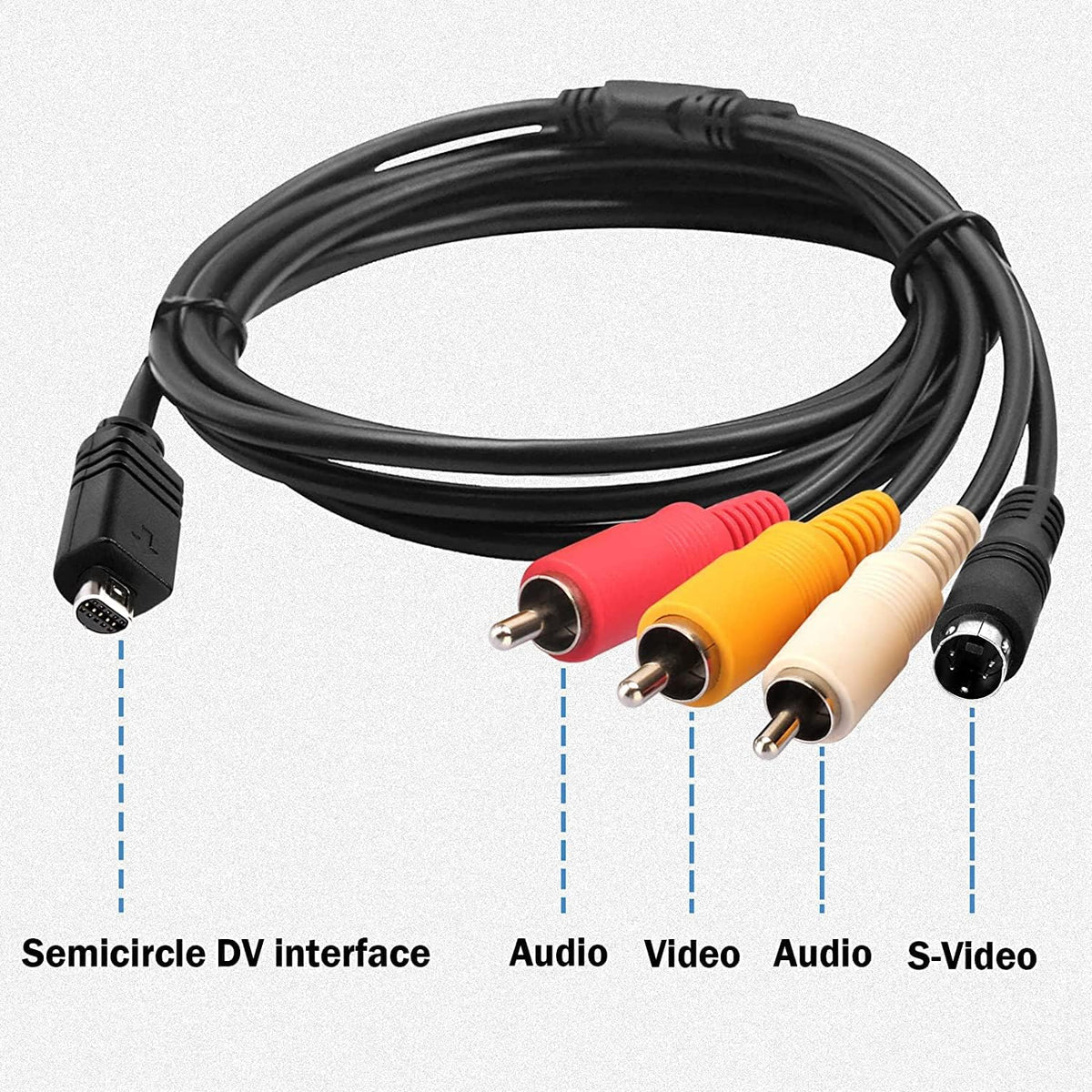 GUY-TECH 5ft DCR-DVD92/e DCR-DVD406 AV A/V Audio Video TV Cable Cord Compatible with Sony Handycam e