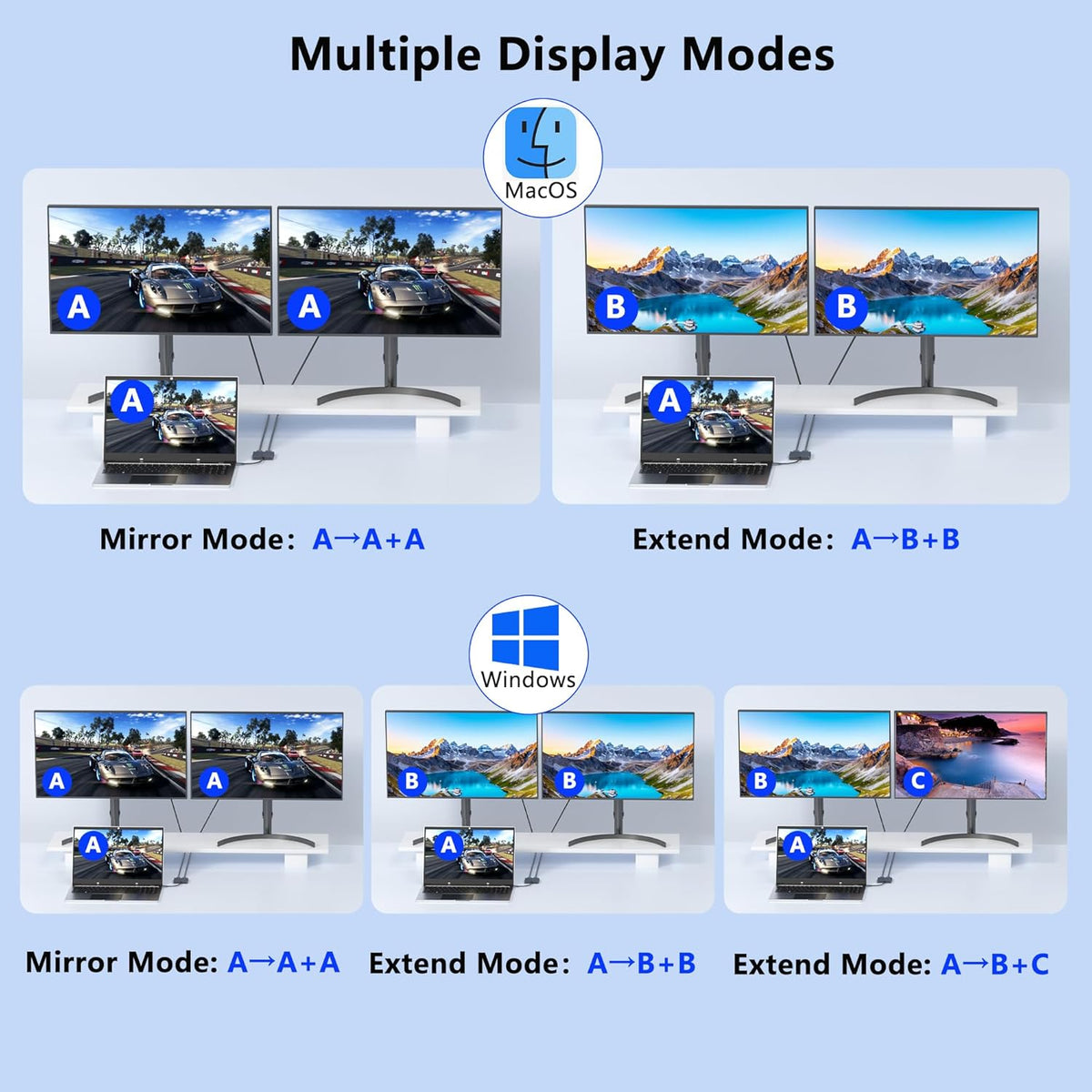 Aibilangose 4K@60Hz USB3.0/PD, Display Port Splitter for Dual Monitors, USB C to Dual DisplayPort Adapter