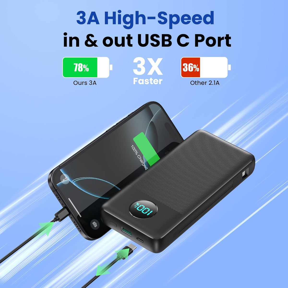 Portable Charger USB C Power Bank with 2 Built in Cables & AC Wall Plug,13800mAh Portable Battery Pack Fast Charging Compact LED Display Universal Compatible with iPhone 16/15,Galaxy S23,Tablets etc