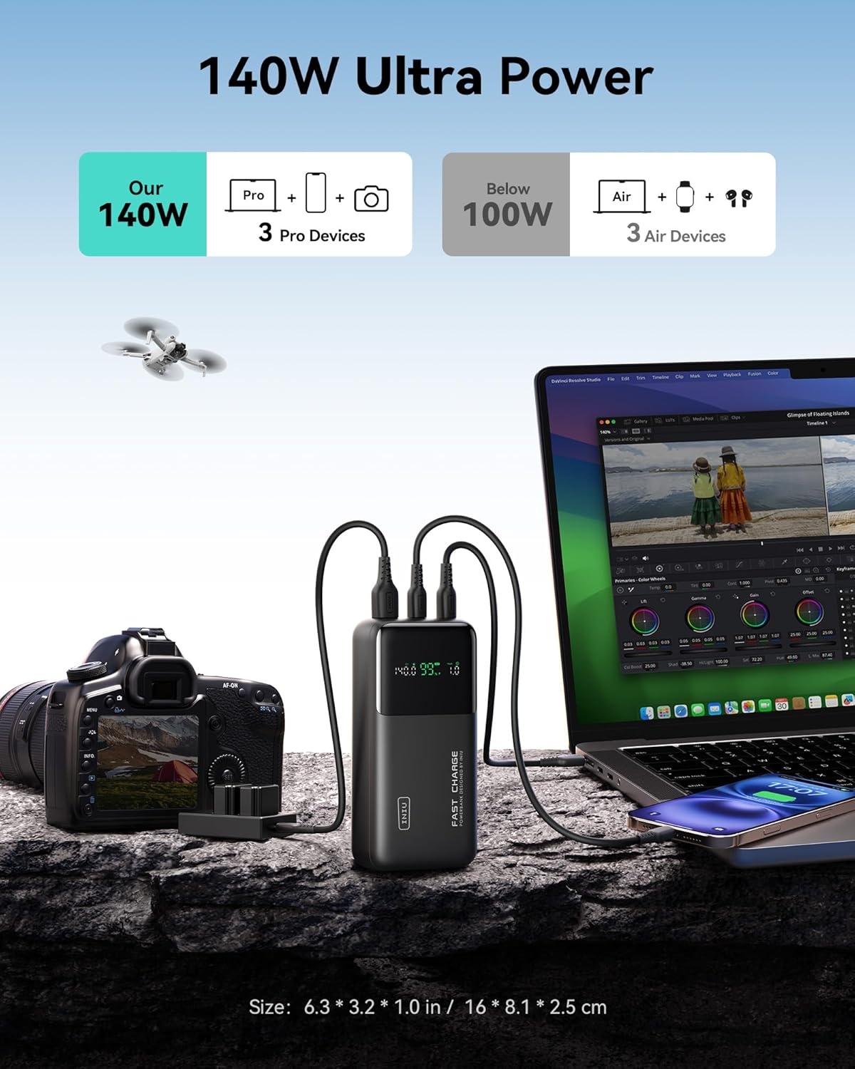 INIU 140W Power Bank, Compact 25000mAh High Capacity Laptop Portable Charger, USB C in&Out Tablet Powerbank, Smart Digital Display Phone Charger for iPhone 16 15, Samsung, iPad, MacBook, Laptop etc.