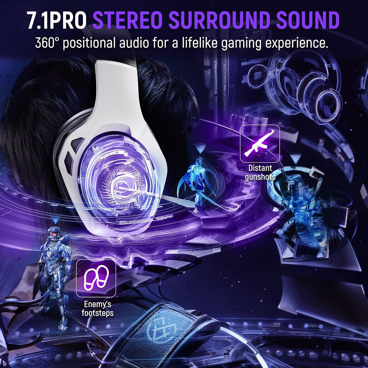 2.4GHz Wireless Gaming Headset for 40Hr+, Bluetooth 5.3 Wireless Headset with 360°Adjustable ENC Mic, Gaming Headphones for Ps5, Ps4, PC, Switch, Phone
