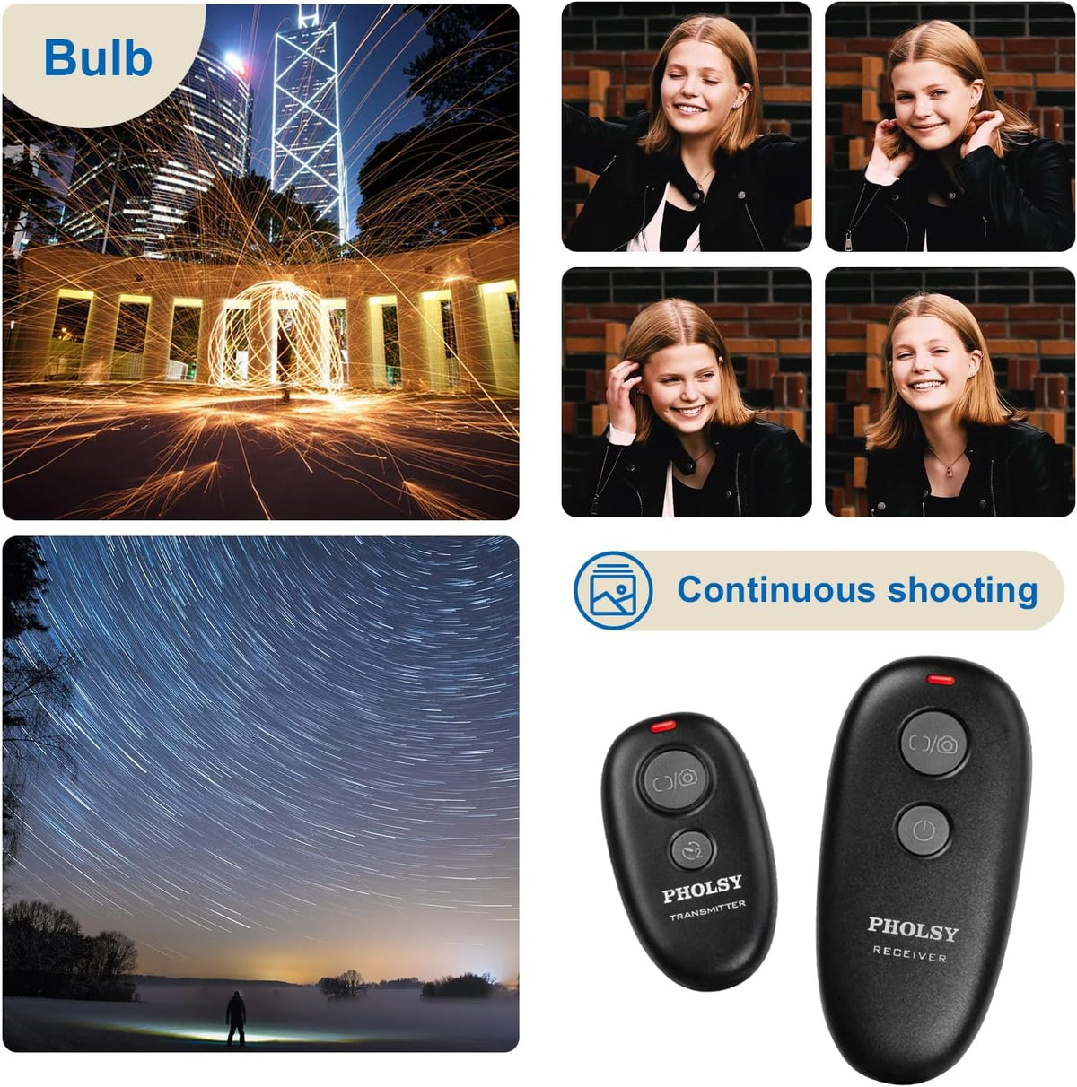 PHOLSY for Canon Remote Shutter Release C8 Compatible with Canon EOS R3, R5, 6D II, 1DX II, 1DX III, 1DS III, 1DS II, 1DC, 1D IV, 1D III, 5D II, 5D III, 5D IV, 5DS, 6D, 7D II, 50D, 40D, 30D, RS-80N3