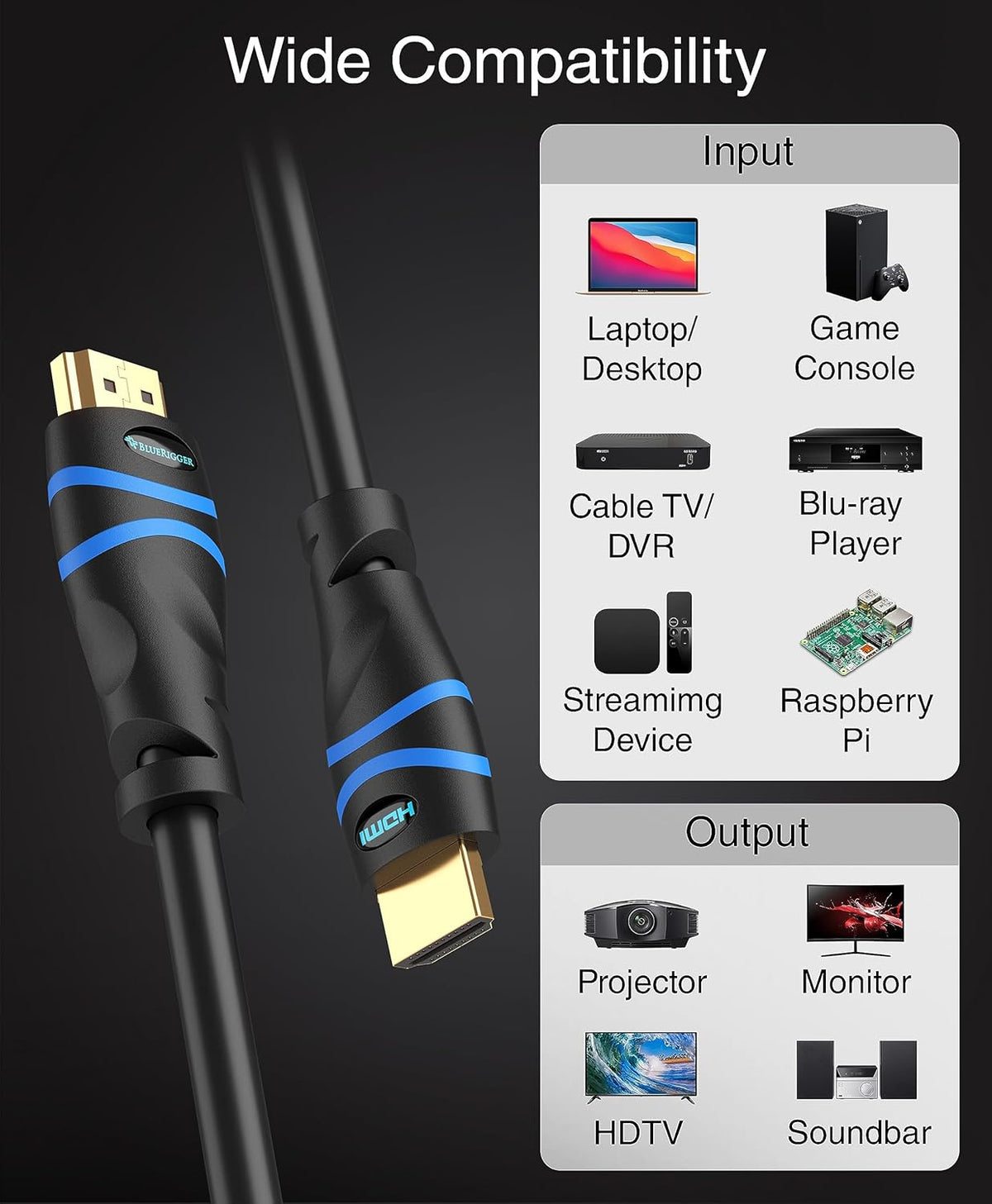 8K 10 3 Pack (8K 60Hz, 4K 120Hz, 48Gbps HDR10+, 8K 3D, 2.3) PS5, BlueRigger HDMI Cable FT - HDMI Cord, High Speed HDMI