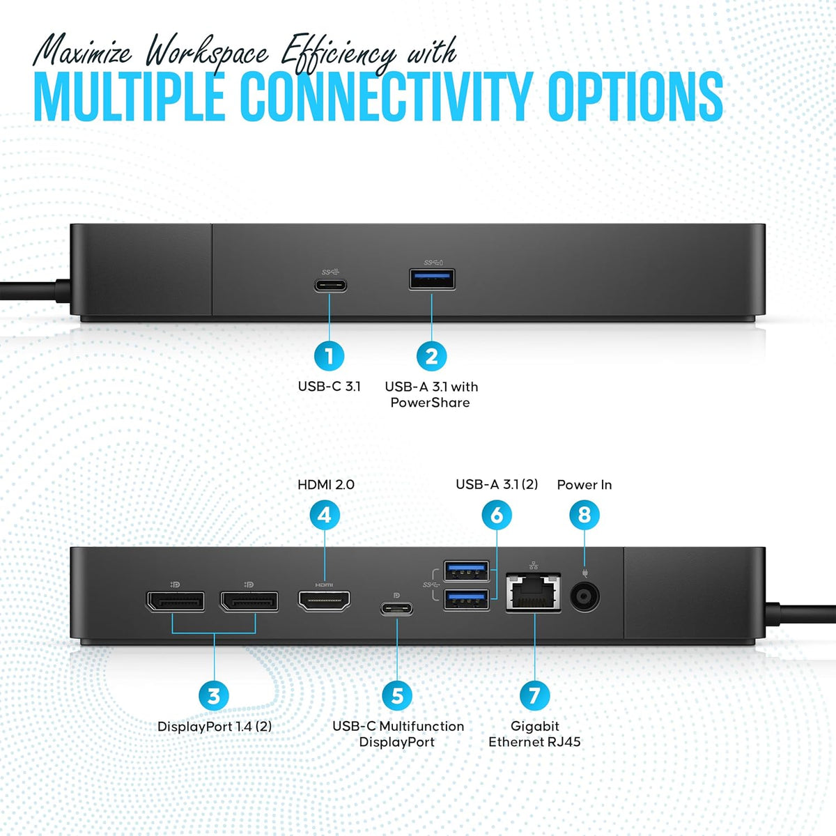 WD19S Dell Docking Station Dual Monitor - Dock Station with 180W + USB Type-C + HDMI + Dual DisplayPort - Ultimate Laptop Docking Station
