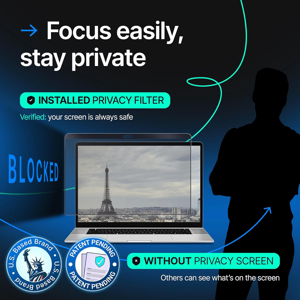 Magnetic Privacy Screen Compatible with MacBook Air 13" 2018, 2019, 2020, 2021, M1 Anti-Blue Light Laptop Screen Protector Filter Blue Light Blocking Filter