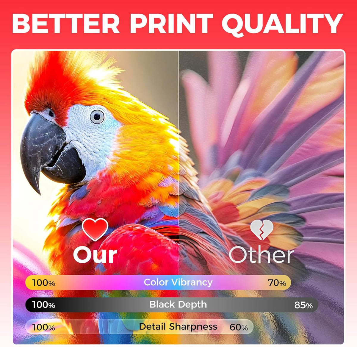 GPR55 GPR-55 High Yield Toner Cartridges Set 4-Pack Replacement for Canon GPR55 GPR-55 Toner Compatible for Canon imagerunner Advance C5535i C5540i C5550i C5560i Printers Ink Black Cyan Magenta Yellow