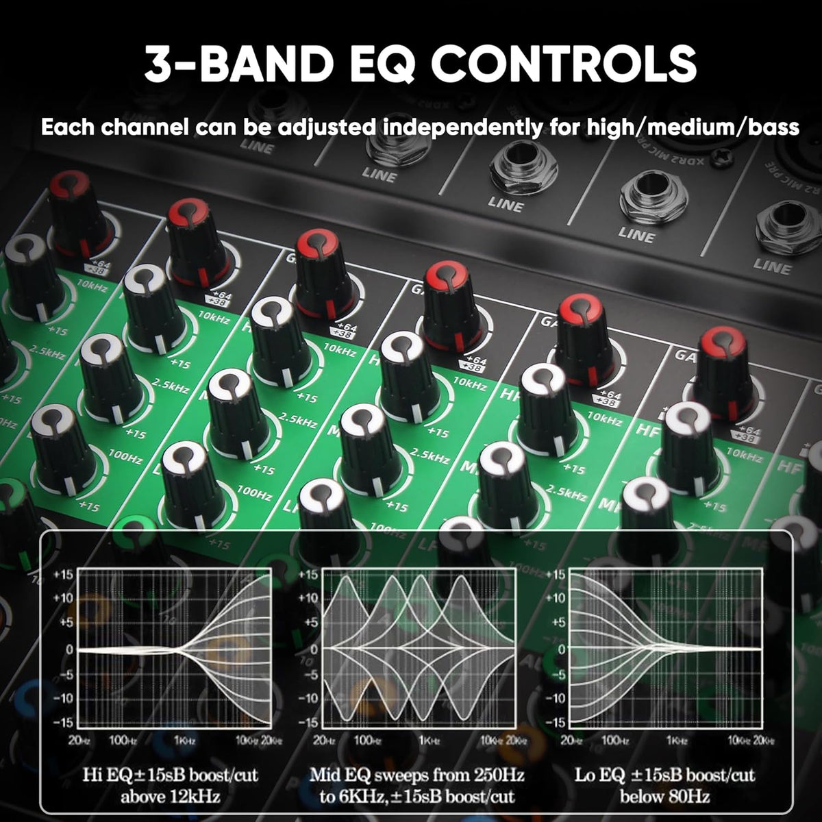 12 Channel Audio Mixer, Professional DJ Mixer Board Sound Music Mixing Console Digital Mixer with Reverb, Bluetooth, USB Port, 48V Phantom Power for Recording Karaoke Podcasting