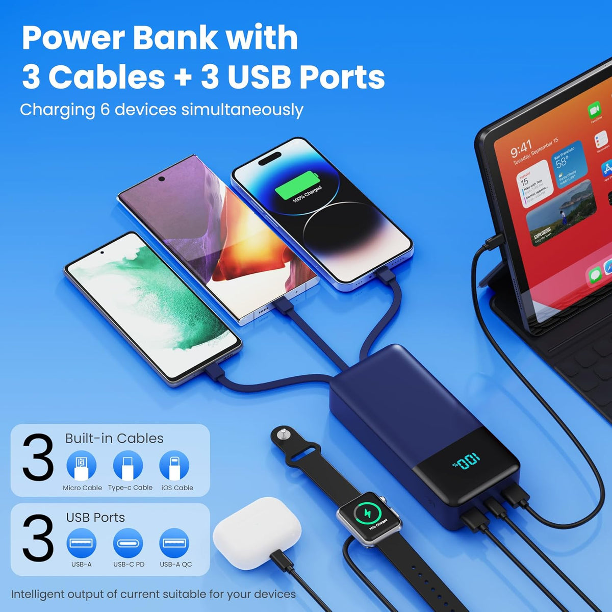 Portable Charger 50800mAh Power Bank with 3 Built in Cable,25W PD QC4.0 Fast Charging USB C Battery Pack,6 Output 2 Input LCD Display Portable Phone Charger for iPhone 16/15/14,Google,Android, Blue