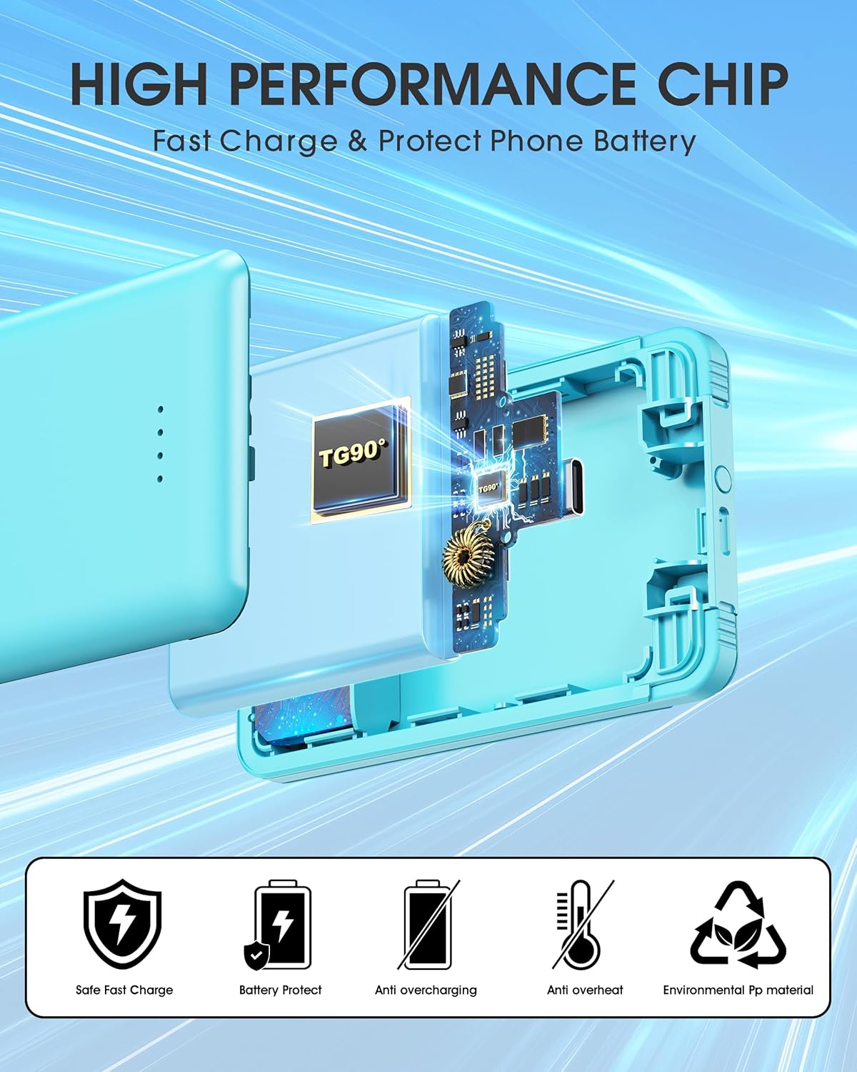 TG90° 5000mAh Portable Charger with Built-in Foldable AC Wall Plug and Cables, USB C Ultra Small Power Bank External Battery Pack Compatible with iPhone 16 15 14 13 12 Samsung S22 S21 Google iPad