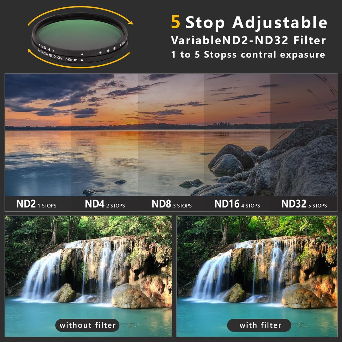 52MM Clip-on Variable ND2-32(1-5 Stops) Phone Lens Filter Kit, Ultra Slim Multi-Coated Adjustable Neutral Density Filter, Compatible for iPhone 16 15 14 13, Google Pixel and Other Smart Phones