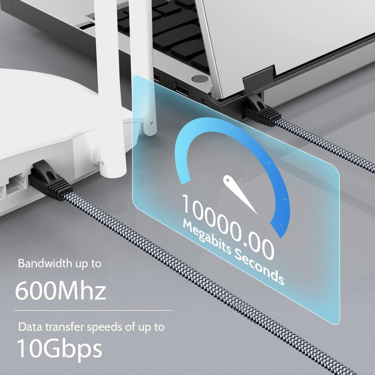 7 6.6 RJ45 PS5 6 Cat Ethernet Cable ft, High Speed Flat Nylon Braided Internet Network Cord, Shielded LAN Wire