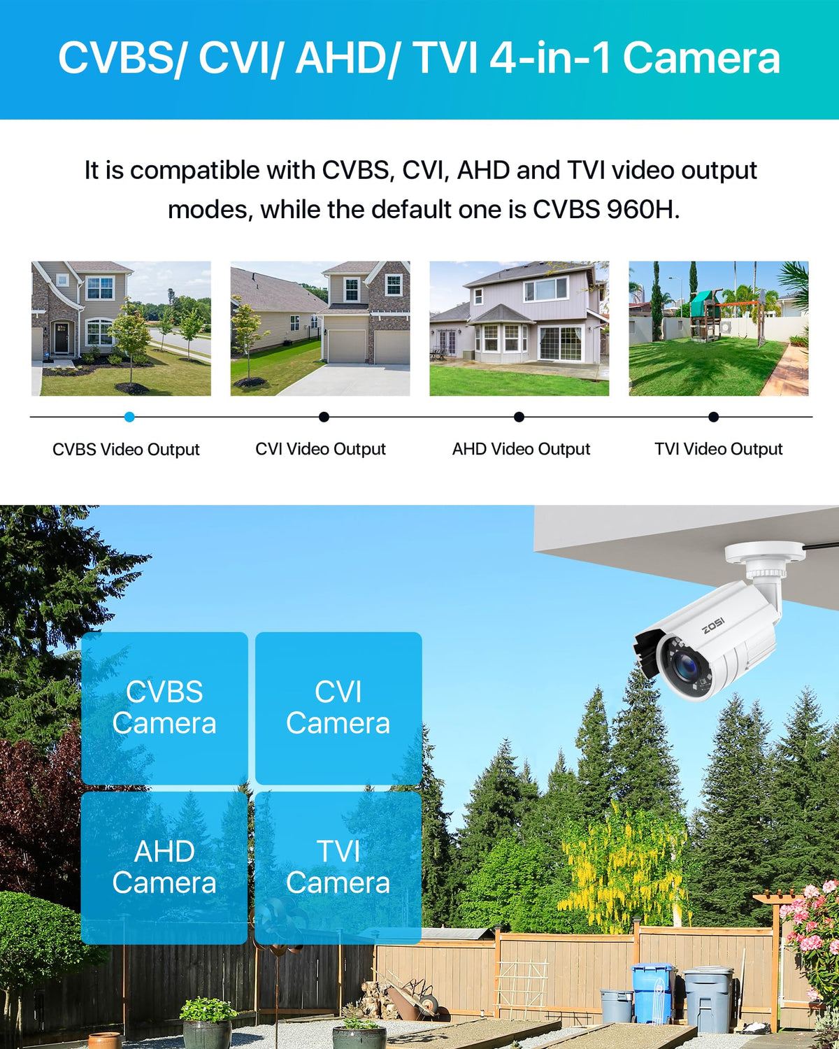 ZOSI 2MP HD 1920TVL Outdoor Indoor Security Camera 1080p (Hybrid 4-in-1 HD-CVI/TVI/AHD/960H Analog CVBS), 24PCS LEDs, 80ft IR Night Vision