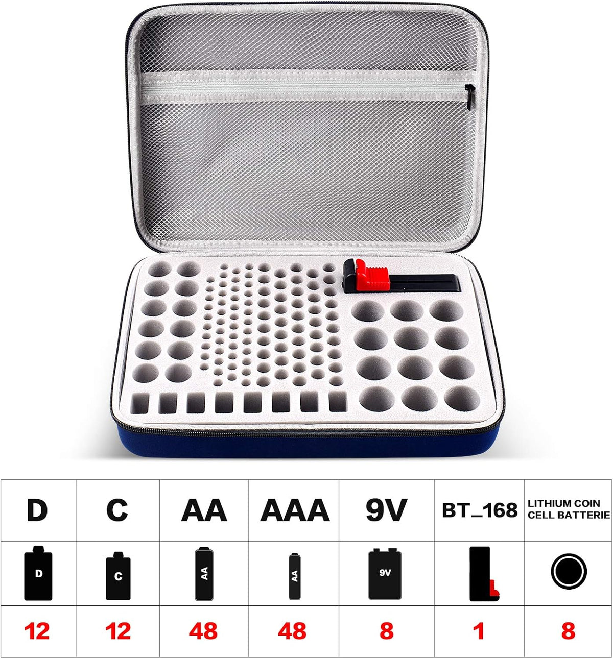 GWCASE 150+ 9V 3V LR44 CR2016 CR1632 CR2032 CR2025 Battery Organizer Storage Holder, Batteries Storage Containers Box