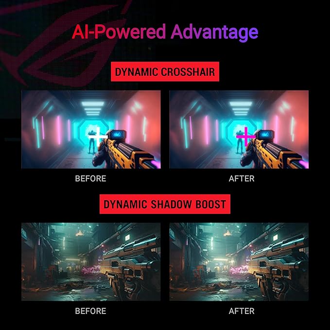 ASUS ROG Strix 27” 4K HDR USB-C Gaming Monitor (XG27UCG-W) – White UHD (3840x2160) Dual Mode (4K 160Hz or FHD 320Hz) 1ms Fast IPS ELMB Sync G-SYNC Compatible AI Gaming 3yr Warranty