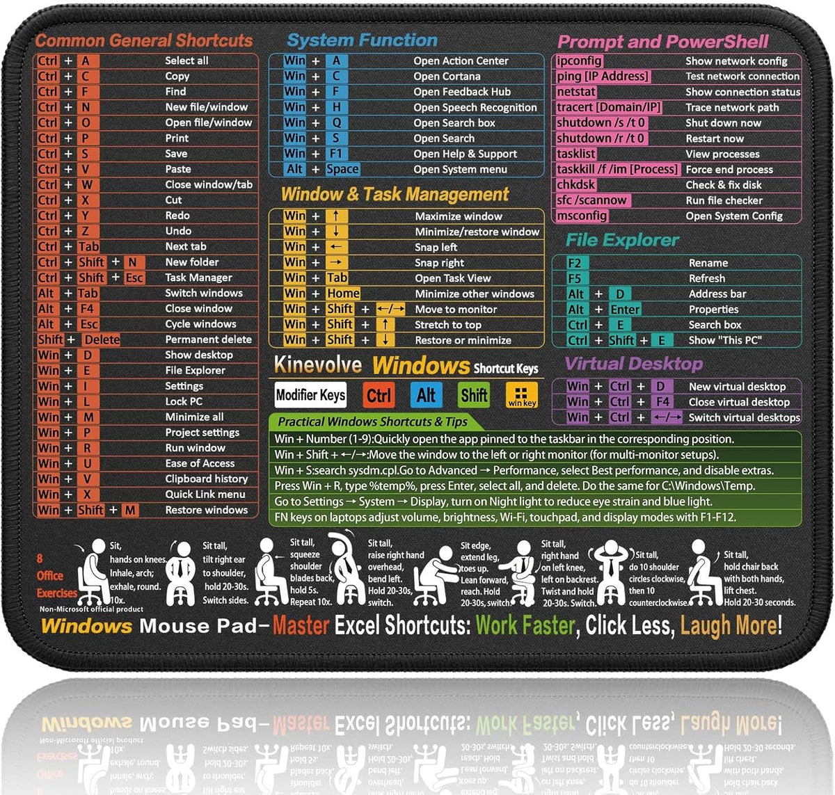 Mouse Pad for Windows Shortcuts – Small Window Cheat Sheet Desk Pad – 11.8"x9.8" Portable Computer Mousepad – Gaming, Office, Waterproof, Non-Slip, Stitched Edges