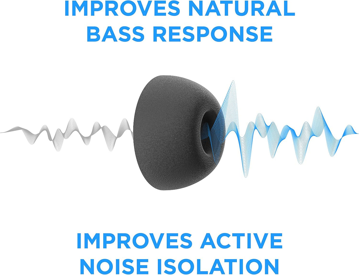 Foam Masters Memory Foam Ear Tips for AirPods Pro 1st & 2nd Gen | Comfortable | Secure | Better Noise Cancellation | Version 3.0 Replacement Buds (Large - 3 Pairs, Black)