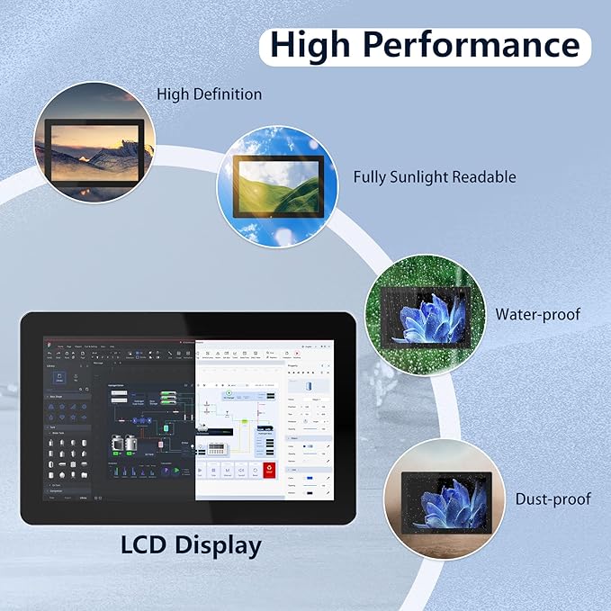 7 Inch Industrial Touchscreen Monitor10-Point Capacitive Touch IP65 LCD Display 16:9with VESA HDMI/VGA/DVI/USB/Audiofor Medical &amp Industrial &amp Kiosks POS.1024 * 600