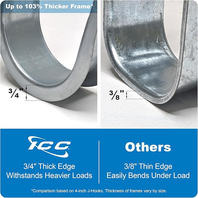 ICC J-Hook in 25 Pack (Batwing, 3/4 in)