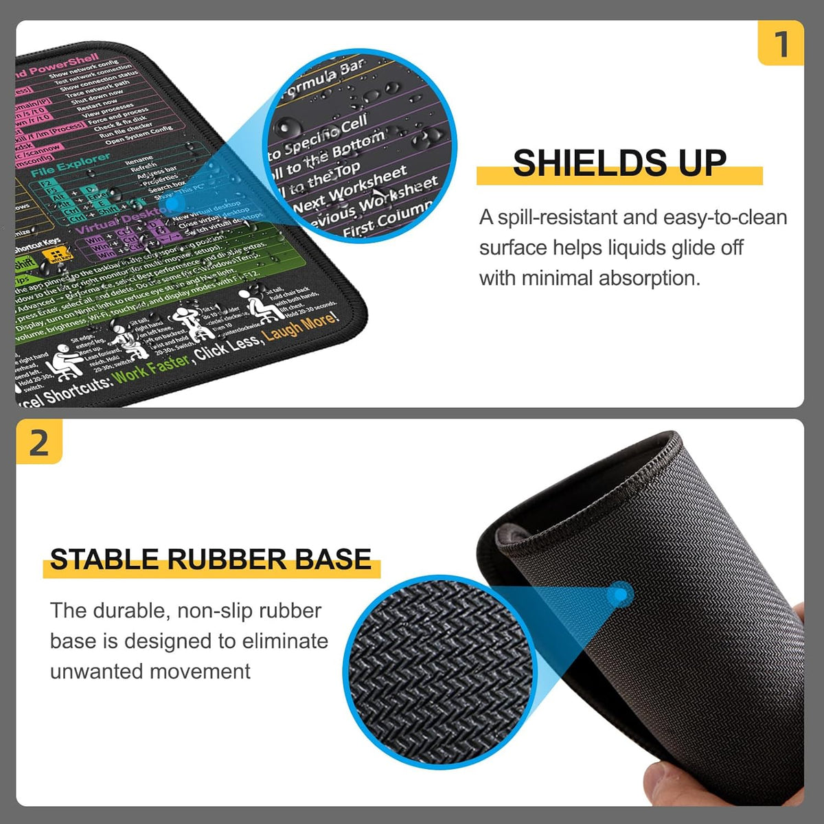 Mouse Pad for Windows Shortcuts – Small Window Cheat Sheet Desk Pad – 11.8"x9.8" Portable Computer Mousepad – Gaming, Office, Waterproof, Non-Slip, Stitched Edges