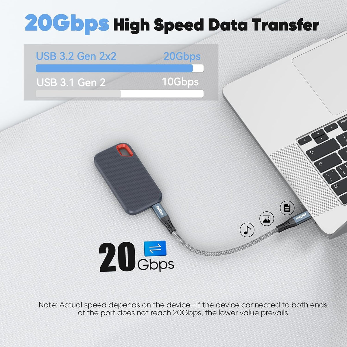 6 inch 3.2 2 20Gbps 240W 4K@60Hz Short USB C Data Cable with USBC Gen High Speed Data Transfer & PD Charging & Video