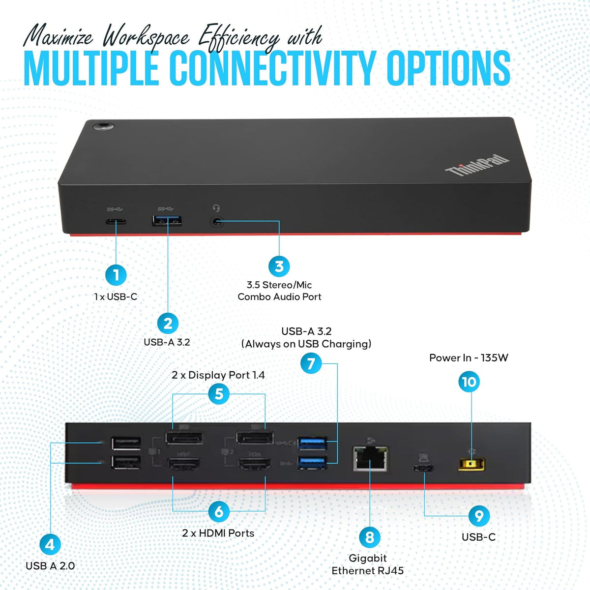 40AF0135US Lenovo Docking Station Dual Monitor Hybrid USB-C with USB-A, 135W, HDMI & DisplayPort Cable