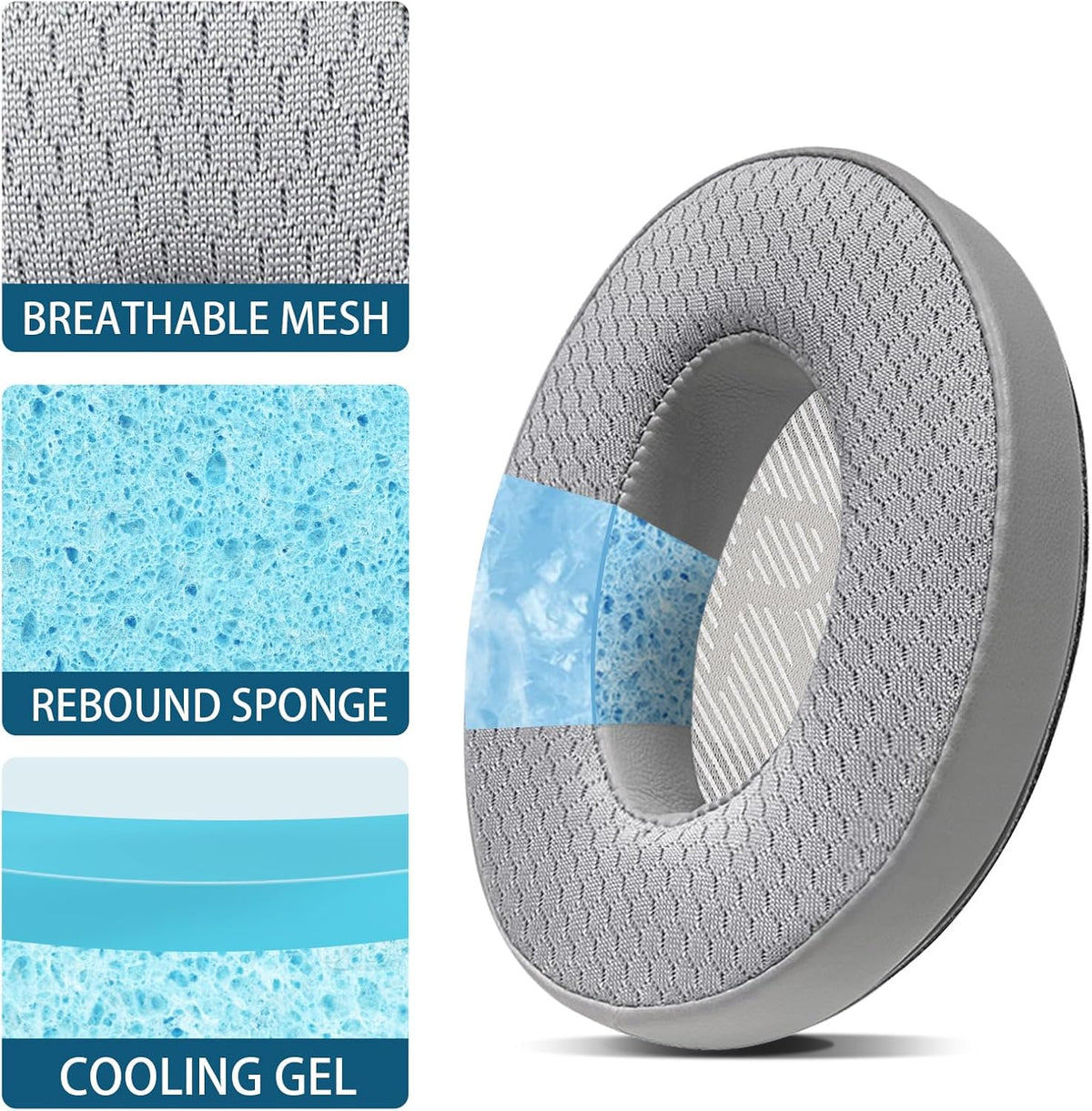 Cooling Gel Headphones Replacement Ear Pads for Bose Quiet Comfort QC35, Mesh Soccer Net Fabric Breathable Sports Fabric, Extra Thick & Cooler for Longer, Softer Memory Foam - Gray