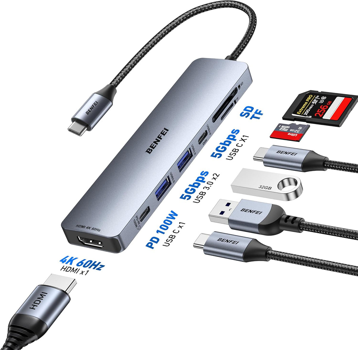 BENFEI 7-in-1 USB C Hub with HDMI(4K@60Hz), 2 USB-A, 1 USB-C Data, 100W Charge, SD/TF Card Reader, Silicone Tangle-Free Cable Compatible with MacBook Pro/Air, iPad Pro, iMac, iPhone 15 Pro/Pro Max