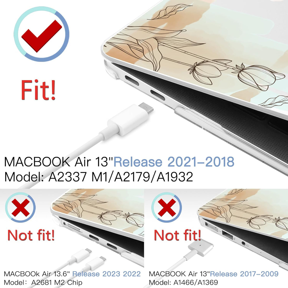 MEEgoodo for MacBook Air 13.3 inch Case 2021 2020 2019 2018 A2337 M1 A2179 A1932, Laptop Shell for MacBook Air M1 with Keyboard Webcam Cover & Trackpad Film & Type C Adapter,Elements Watercolor