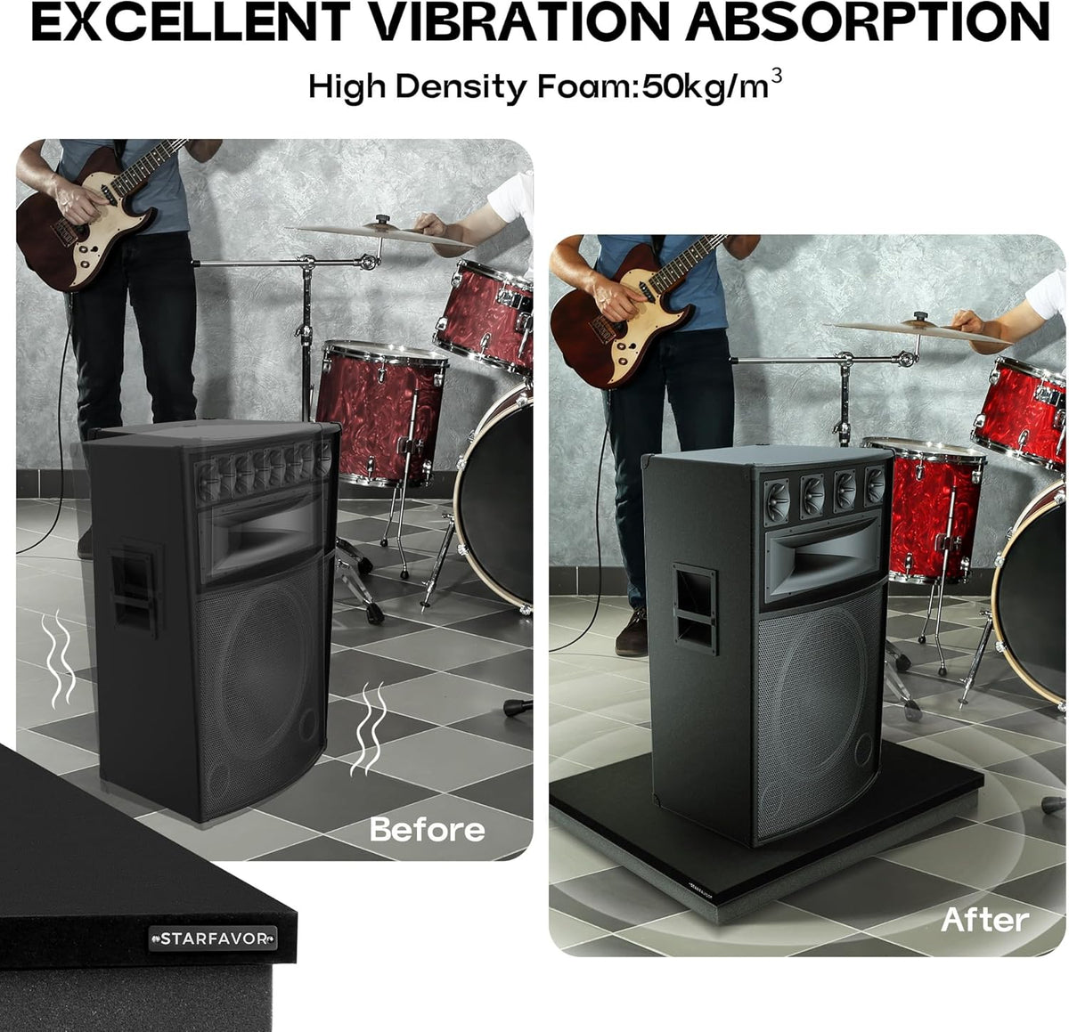 Starfavor Subwoofer Isolation Pad for 12-15 inches Subwoofers,22"x18"x2.1" Isolation Platform Acoustic Riser Pad,Audio Acoustic Noise Isolation Platform Pads for Studio Monitor,Subwoofer,Loud Speakers