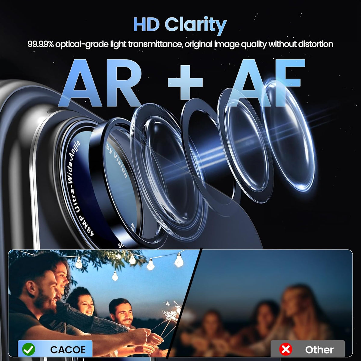 CACOE for iPhone 16/16 Plus Camera Lens Protector - Metal Frame Tempered Glass Cover, [Anti-Scratch] [Drop-Proof][Strong-Adhesion] Camera Screen Cover (Black)
