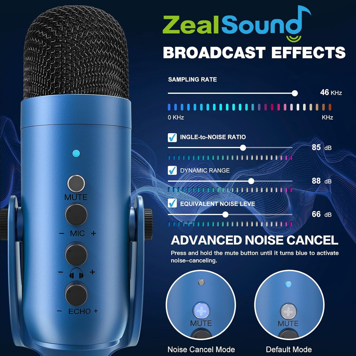 ZealSound USB Microphone,Condenser Gaming Mic for Phone/Laptop/PC/PS4/5/Computer,Microphone with Gain Knob,LED Mute,Monitor Volume Adjustment,Stand Base for Streaming, Podcast, Studio Recording (Blue)