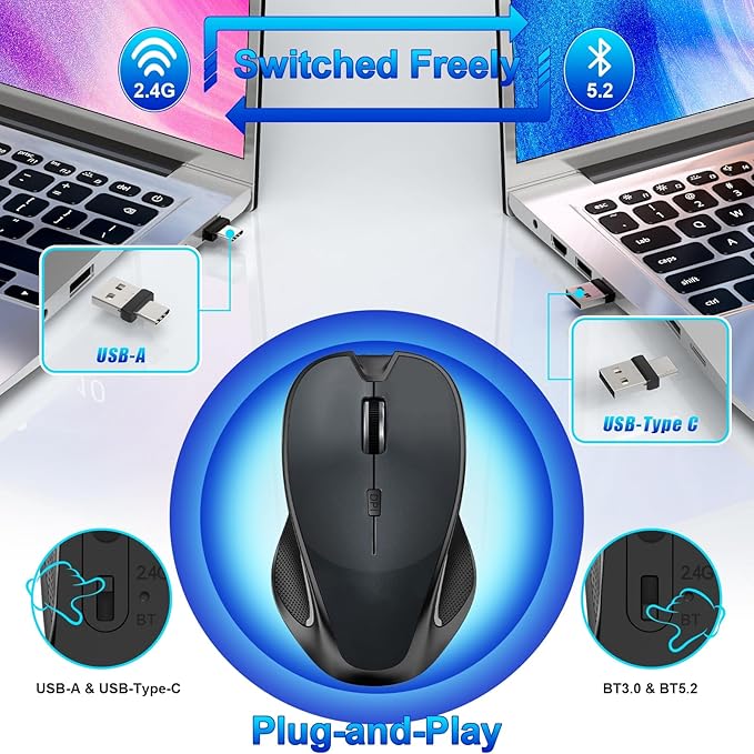 Mouse for MacBook Bluetooth Wireless Mouse Laptop MacBook Air Mac Pro Silent Rechargeable PC iPad Optical Mouse with Jiggler Dual Mode Switch Bluetooth 5.2/3.0 and 2.4GHz USB Type-C Receiver GRAY