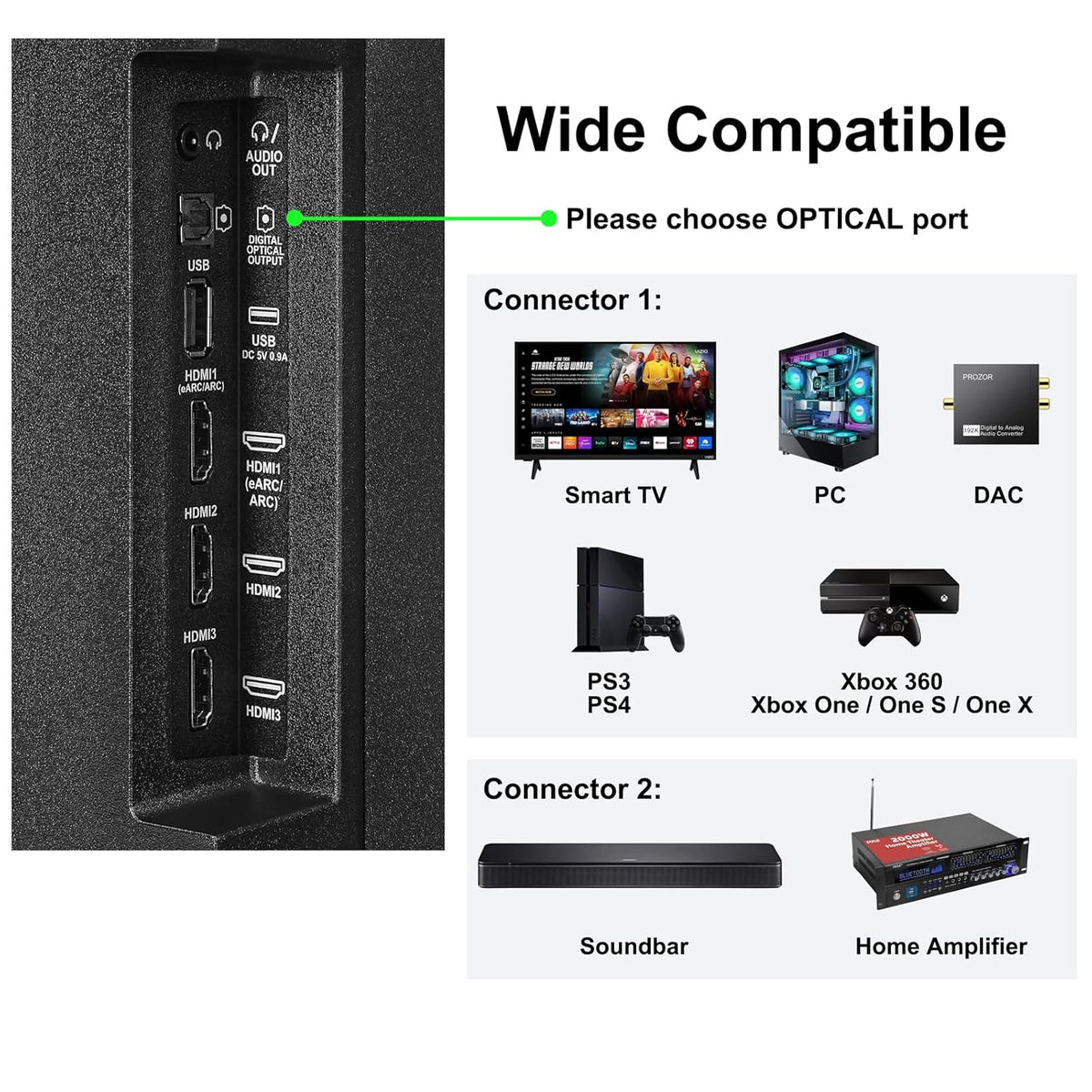6 PS4 Digital Optical Audio Cable feet, Fiber Optic Cable Ultra-Thin Cord, SPDIF Toslink Optical Cable Compatible