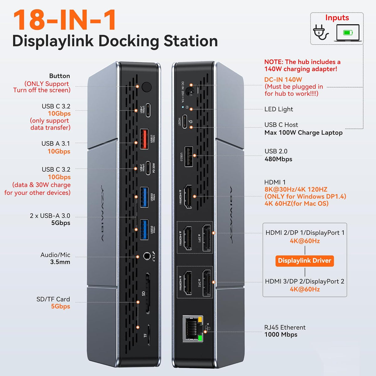 Displaylink Docking Station Triple 4K HDMI Monitors for MacBook M1 M2 M3 M4/Windows Laptop,Displaylink Dock with 140W PD Adapter, 3 HDMI,2 DisplayPort,10Gbps USB-C/A Ports, Ethernet, Audio,SD/TF Card