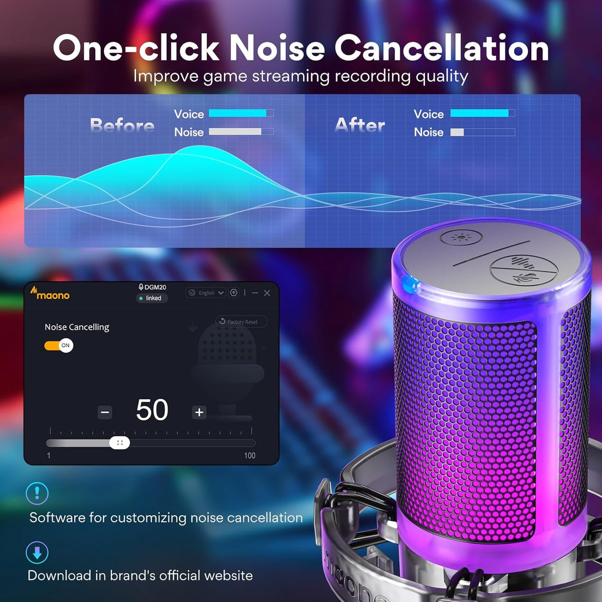 MAONO Gaming USB Microphone for PC with Noise Cancellation, Computer RGB Condenser Mic for Streaming Discord Twitch YouTube Podcast Online Chat PS4 PS5, GamerWave DGM20