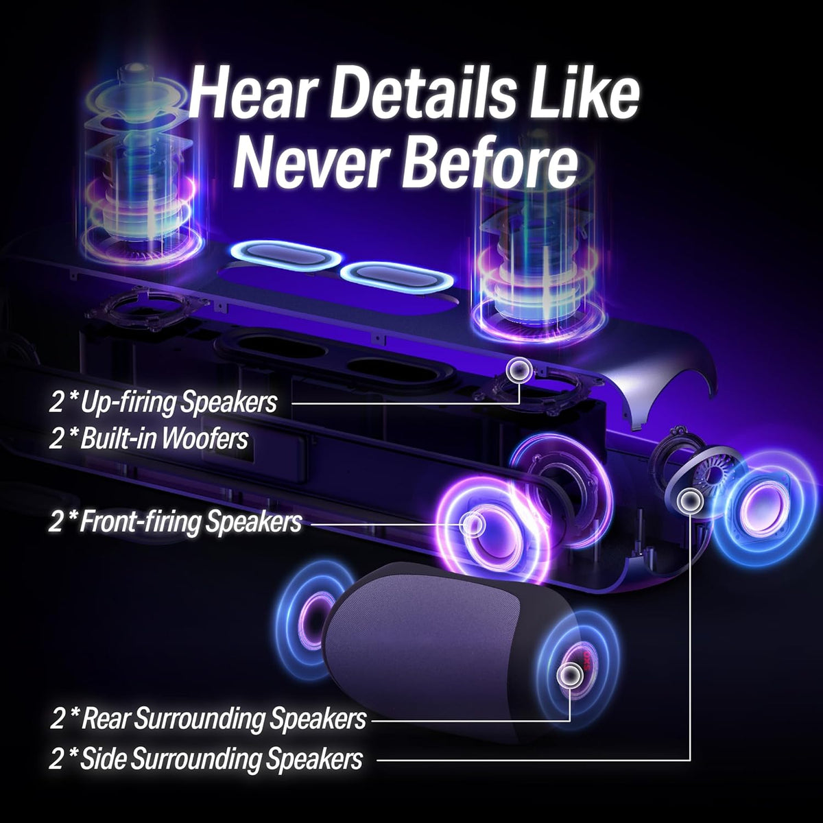 OXS Thunder Pro+ Gaming Soundbar with Wireless Satellite Neck Speaker, 7.1.2 Dolby Atmos Surround Sound System, Built-in Woofer, App Customization, RGB Effects, 3 Pro Gamer Modes, Sleek Toggle Design