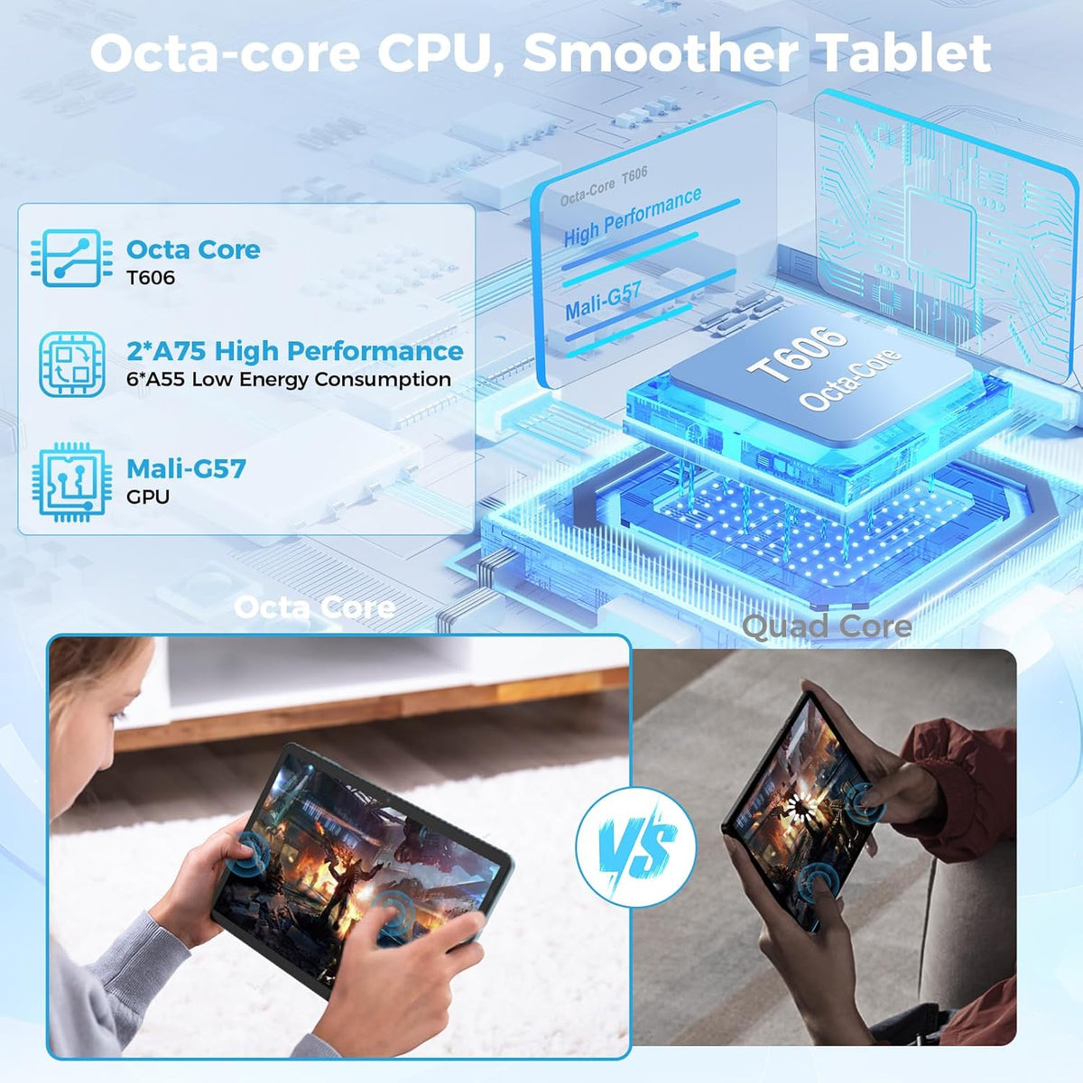 Android Tablet with Keyboard, Android 15 Tablet 10 inch with 24GB+128GB, 1TB Expand, 8-Core, 8000mAh, 5G WiFi, Widevine L1, GMS, with Case, Keyboard, Mouse, Stylus(Green)