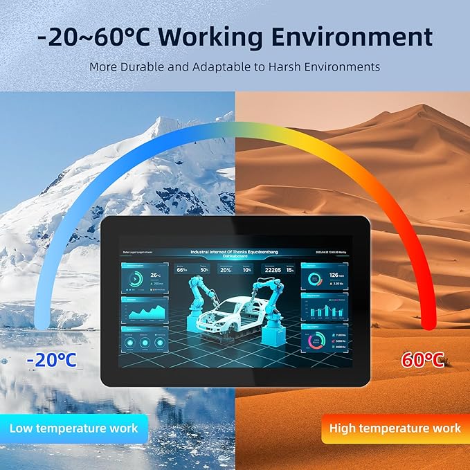 7 Inch Industrial Touchscreen Monitor10-Point Capacitive Touch IP65 LCD Display 16:9with VESA HDMI/VGA/DVI/USB/Audiofor Medical &amp Industrial &amp Kiosks POS.1024 * 600