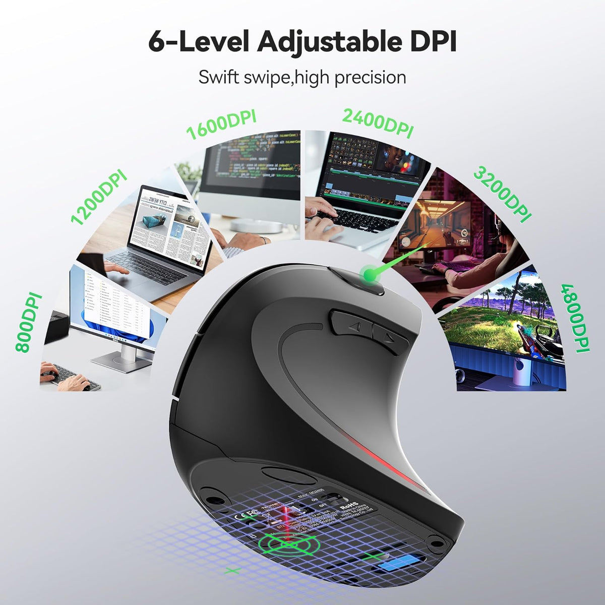 TECKNET Ergonomic Mouse, Jiggler Bluetooth Wireless Vertical Mouse, 4800 DPI Silent Mouse with 6 Adjustable DPI Levels, 2.4GHz (USB A & C) Mouse, 6 Buttons Computer Mice - Wide Compatibility