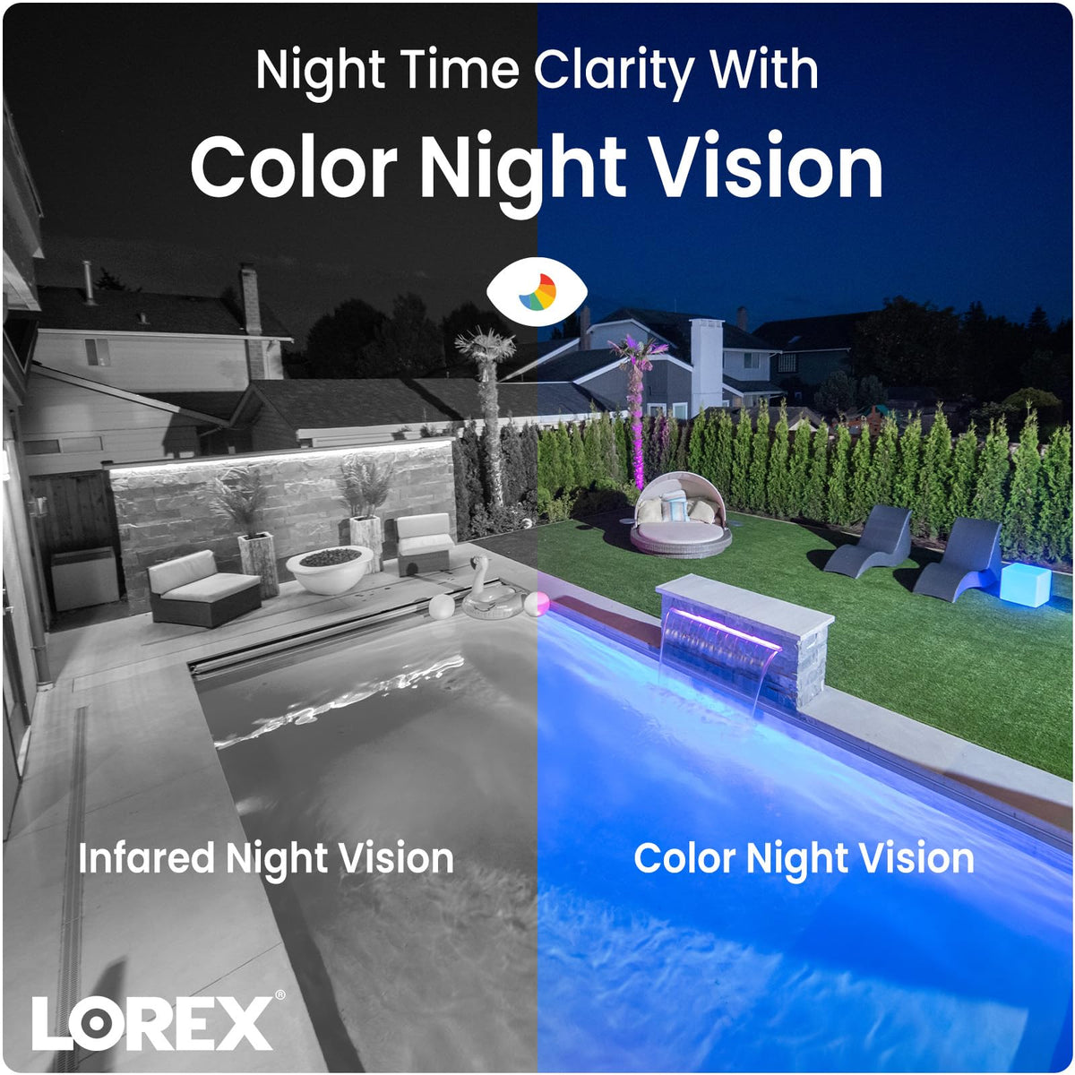 Lorex Fusion 4K Security Camera System w/ 2TB NVR - 8 Channel PoE Wired Home Security System w/Metal Bullet Camera - Color Night Vision, Privacy