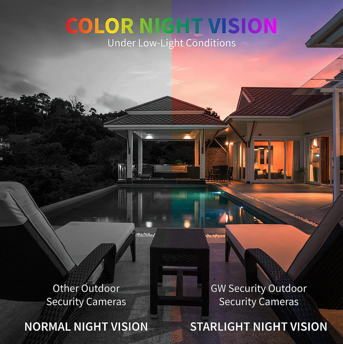 GW Security 16 Channel 12MP NVR 4K Security Camera System with 16 x 8MP PoE Spotlight Color Night Vision Outdoor/Indoor Microphone Bullet Cameras