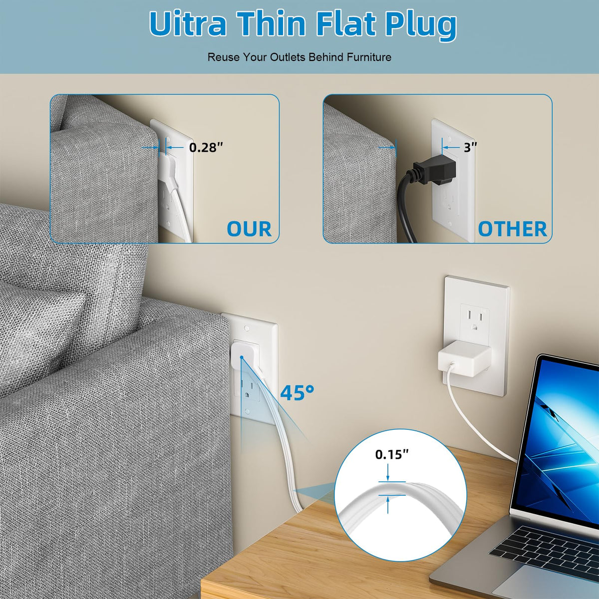 in Wall Cable Management Kit,Recessed Outlet Box for Wall Mount TV, Outlet Relocation Kit for Relocating Unreachable Electrical Outlets,2 AC