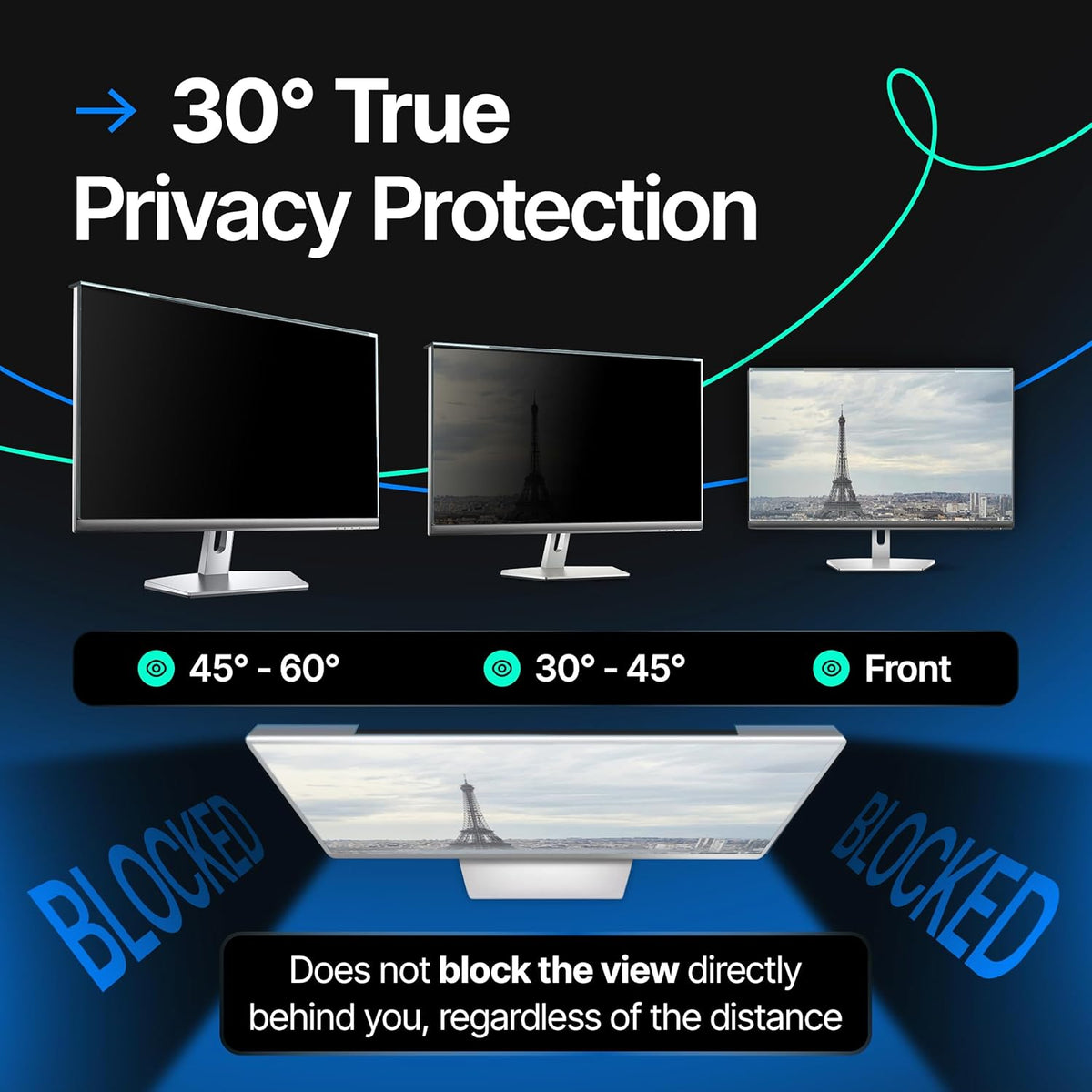 Universal Acrylic 20, 20.2, 21.5, 21.6, 22 Inch Computer Privacy Screen Filter for Widescreen Computer Monitors - 19.4" x 12.6"(492 x 319mm) - Monitor Frame Hanging Type