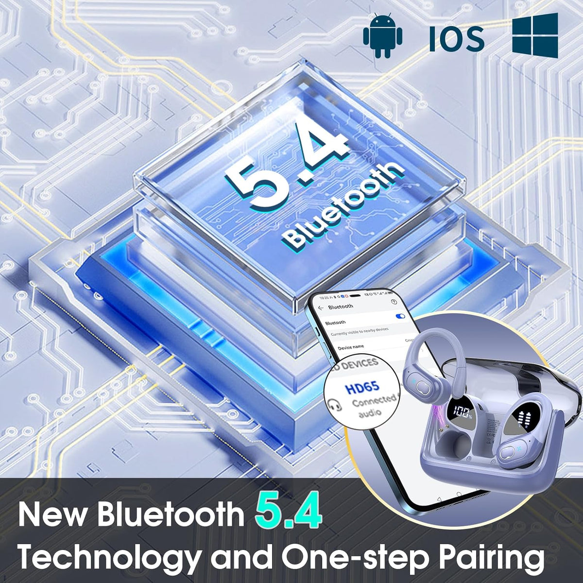 Wireless Earbuds 75hrs Bluetooth 5.4 Headphone Sport, 2025 Bluetooth Earbuds Stereo Deep Bass Over Ear Bud with Earhooks, ENC Noise Cancelling Mic, IPX7 Waterproof Earphone, Purple Blue